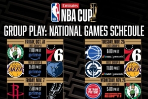 NBA杯明日开战!首日8场比赛 湖人vs灰熊&绿军vs76人全美直播 NBA杯明日开战!首日8场比赛 湖人vs灰熊&绿军vs76人全美直播